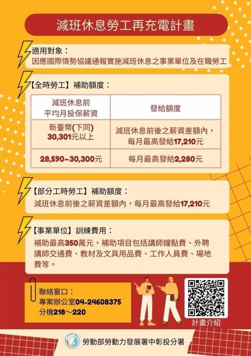 1141008減班不減能 培訓再加值！中彰投分署推「減班休息勞工再充電計畫」打造產業韌性 企業自辦課程最高補助350萬產品圖