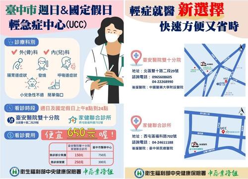 1141114臺中市「週日及國定假日輕急症中心」啟動 這兩處就醫省錢又快速產品圖