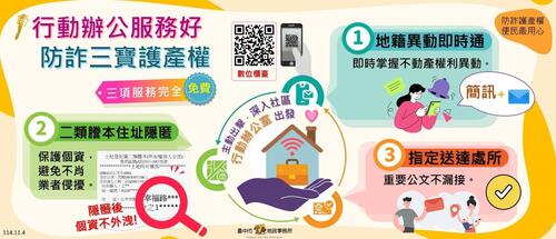 1141116防詐有撇步！豐原地政事務所推出「地籍異動即時通」服務產品圖
