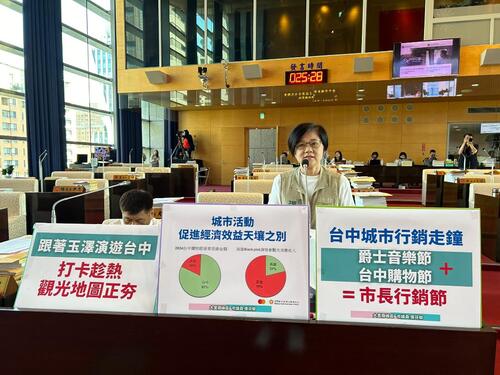 1141117 韓國偶像玉澤演另類行銷台中 市議員張芬郁批局處只會行銷盧市長 新聞局：劇組盼市府低調保密產品圖