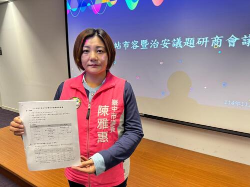 1141120台中車站失控！街友回流嚴重 陳雅惠議員要求跨局處強勢介入產品圖