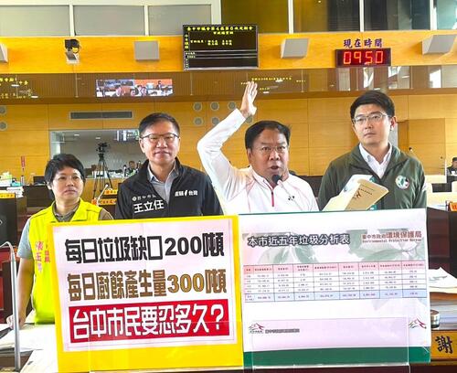 1141125謝志忠、黃守達、王立任、張玉嬿：每日垃圾及廚餘處理缺口達500噸以上 環保局長：文山廠速啟貯坑調整1小時內恢復垃圾收受 盧市長：短中長期計畫完善廚餘去化 焚化爐飛灰依規處置 多元去化確保安全