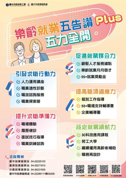 1150102為中高齡就業加油 中市「中高齡就業獎勵金」協助市民就業最高可領2萬元