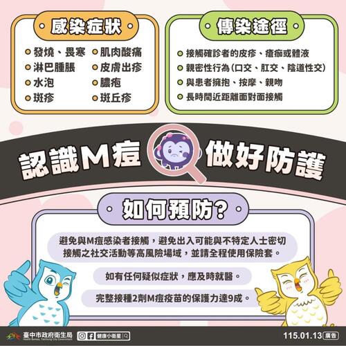 1150113M痘疫苗保護力達9成 中市衛生局呼籲符合資格者儘速接種