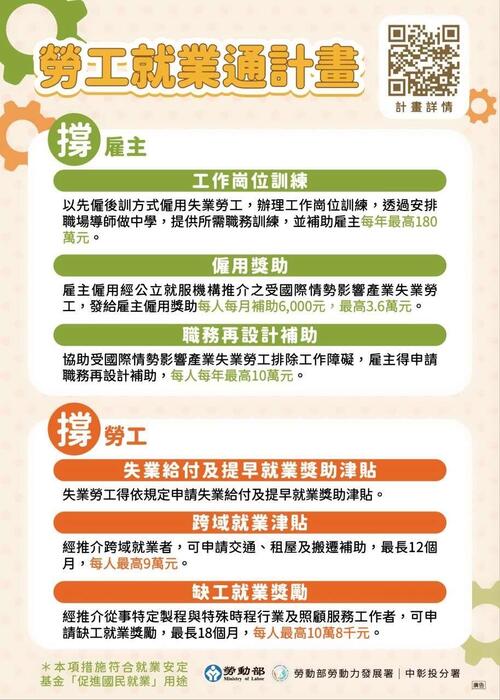 1150122國際情勢波動下的就業支援 中彰投分署多元服務即時接住勞工、穩定企業人力