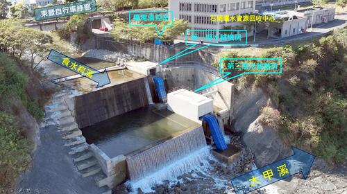 1150419食水嵙溪小水力發電廠善用尾水再發電 中市水利局水資源利用再進化