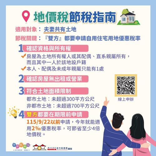1150421破除自用住宅土地「1處」誤解 中市地稅局主動提醒 助民眾節省地價稅產品圖