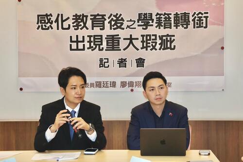 1150422學籍轉銜重大瑕疵 立委羅廷瑋、廖偉翔：不應再讓加害少年與被害人同校產品圖