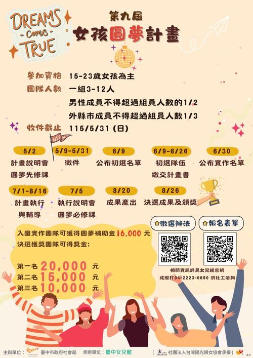 1150424台中女兒館「女孩圓夢計畫」5月2日啟動 揪團用創意翻轉性別偏見產品圖