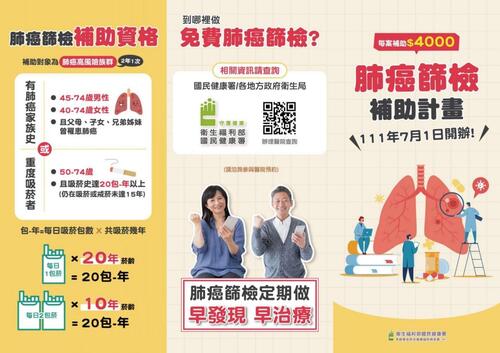 1150429從數據看無聲殺手「肺癌」中市府擴大肺癌篩檢補助對象、「預防、篩檢與治療」3策略守護市民健康