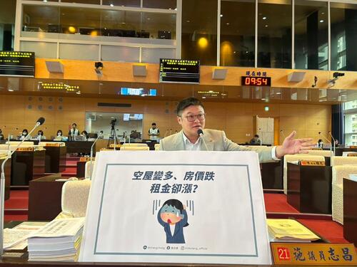 1150430施志昌議員批：房價跌、空屋增多、租金竟暴漲 16% 都發局：中市多管齊下穩定房市與租屋需求 擴大社宅與活化空屋減輕青年負擔