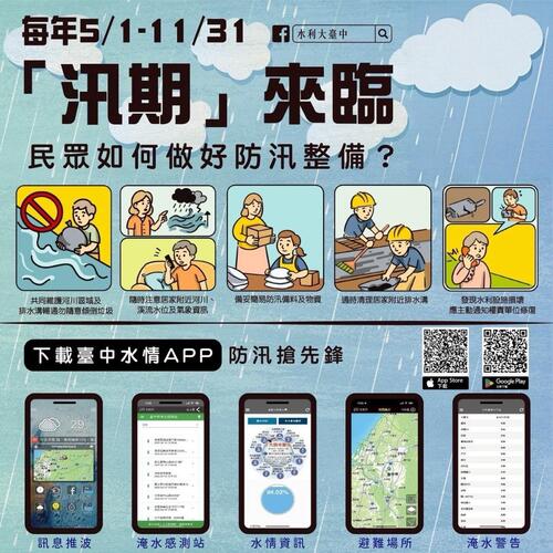 1150510中市防汛策略再升級 企業防災導入社區、AI辨識系統強化水域安全管理