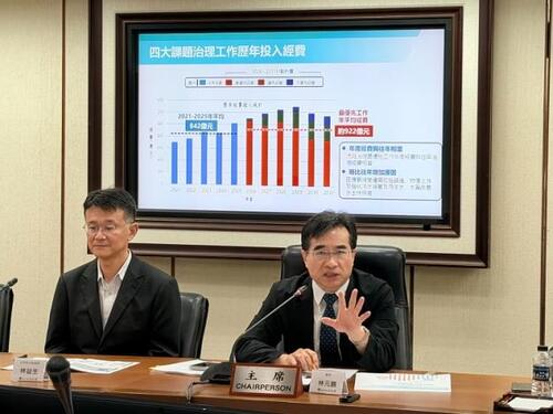 1150512水利署導入 AI 科技防災 快速提供民眾警戒災情資訊