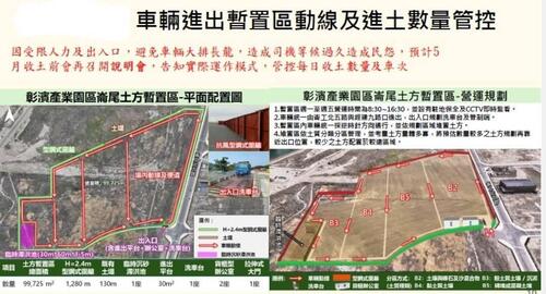 1150522中市強化土石方去化網絡 啟動跨縣市收受銜接台中港去化