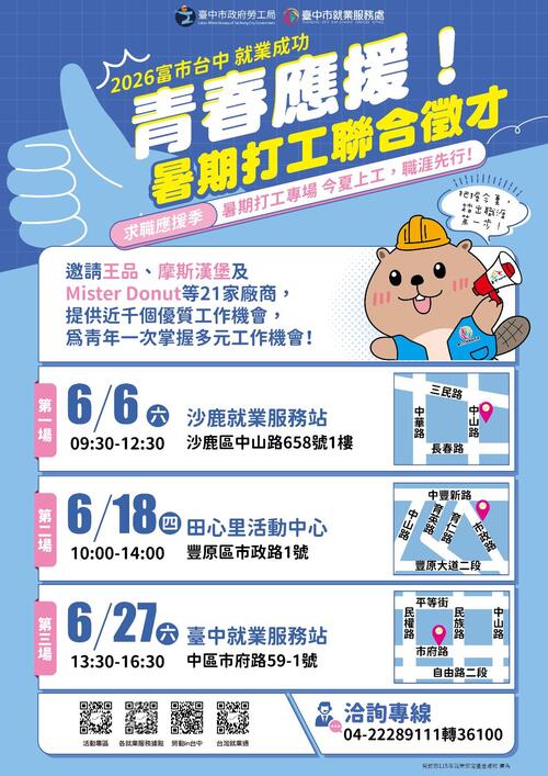 1150529暑期打工聯合徵才出發! 中市府邀21家廠商辦理3場次徵才 釋出近千個工作機會