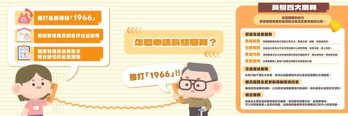 1150609聘外籍看護也能上日照！ 長照3.0擴大服務 中市163處日照中心全國第一產品圖