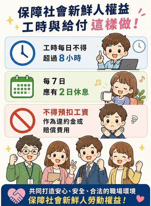 1150621中市勞工局挺社會新鮮人 27處據點、12項服務助攻職涯第一哩路產品圖