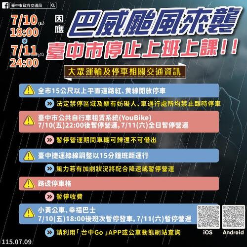 1150709巴威颱風來襲 中市7/10 晚間18時起部分紅黃線路段開放停車