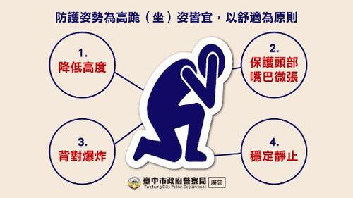 1150809臺中市2026城鎮韌性（防空）演習 8月10日登場 籲請市民配合防空疏散避難及人車管制