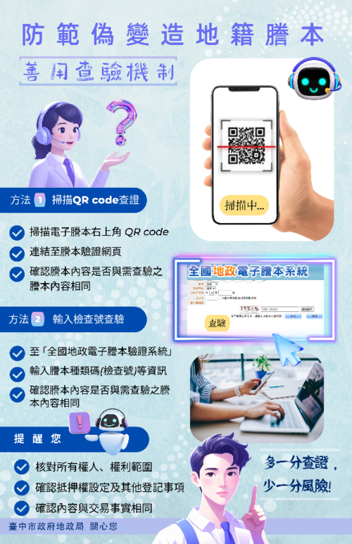 1150814地籍謄本是真是假？QR Code一掃立即驗證 不讓詐騙有機可乘產品圖