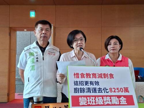 1150819質疑廚餘量不減反增 張芬郁建議：把8250萬廚餘清運費當班級獎勵金更有效產品圖