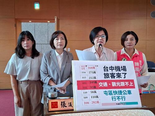 1150824台中機場旅客進出人次將逾300萬 張芬郁質詢：機場捷運橘線還要等17年