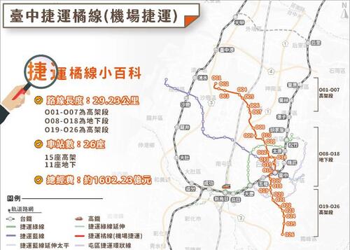 1150824台中機場捷運橘線獲行政院原則同意 中央、地方接力推進