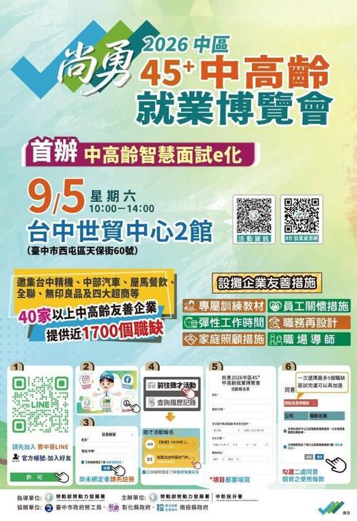 1150827四十家企業搶45⁺熟齡人才 「尚勇2026中區45⁺中高齡就業博覽會」 9月5日暖心登場