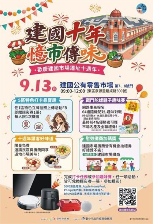 1150907建國市場遷址10週年！9/13「憶市傳味」登場 千份美食、親子陀螺歡樂同慶