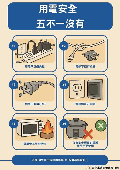 1150925中秋烤肉別真的「芭比Q」！中市消防局叮嚀「人離火熄」平安過節