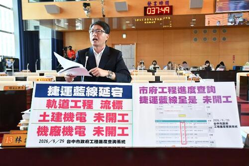 1150929民進黨林德宇議員問兩岸定位 盧秀燕：堅持憲法守護中華民國 中捷藍線工程進度？捷工局：如期推進 龍井機廠已開工、海線高架段已全數發包