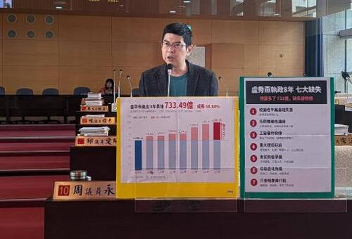 1151001盧秀燕拋日商捷運BOT 民進黨團總召周永鴻：別放煙霧彈 遮住藍線進度問題產品圖