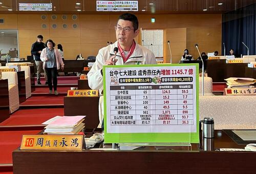 1150127「想當市長 先救傳產！」 周永鴻喊話：展現立院副院長高度 速審台美關稅協議 江啟臣：立法院尚未收到協議內容 要讓人民知道「談了什麼」