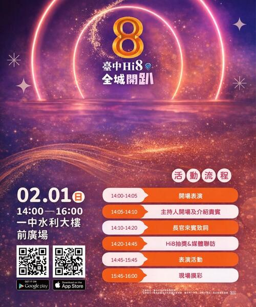 1150128三大動能齊發！「台中Hi8」30天消費登錄破90億元 演唱會、人潮、消費金流全面啟動 全台買氣湧向台中