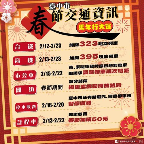 1150205春節連假疏運全面啟動 中市交通局公布返鄉出遊交通攻略