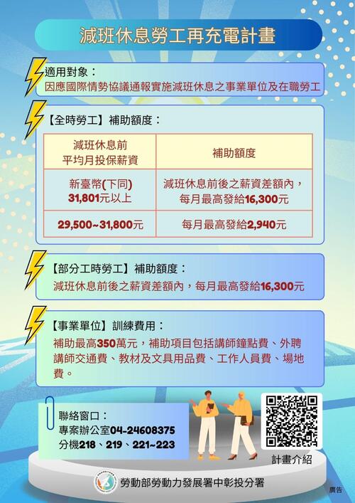 1150304減班低潮變充電契機!「減班休息勞工再充電計畫」助勞工長技能 職涯不斷電