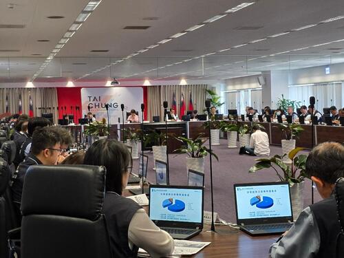 1150324訪美城市外交圓滿豐收！盧市長主持市政會議：水情告急請節約用水、兒童月即將來臨、3/28響應關燈1小時