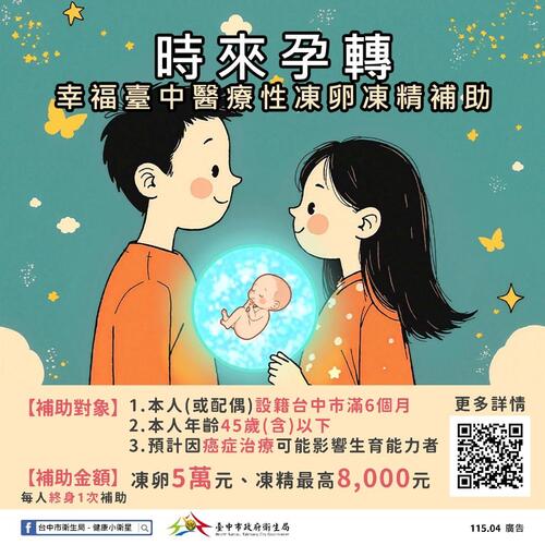 1150409中市續推醫療性凍卵凍精補助 最高補助5萬元助癌友安心圓夢