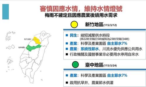 1150409面對豪雨與乾旱雙重挑戰 經濟部持續穩健供水抗旱 盼總預算儘速通過