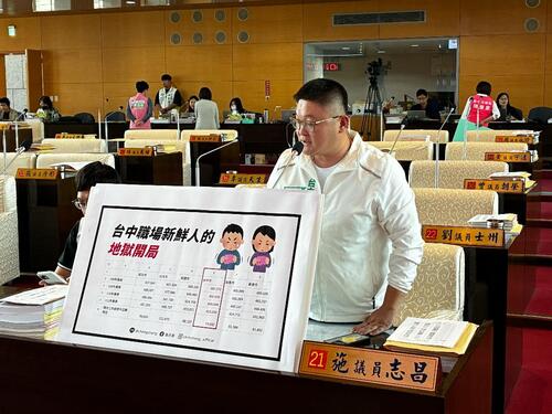 1150410台中新鮮人慘陷「地獄開局」？市議員施志昌揭起薪六都墊底 籲市府翻轉低薪困境