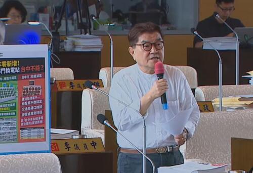 1150415電動機車登記數在2025年開始下跌 李中議員：追究原因可能與換電站設置速度不夠快有關 市府應檢討改進