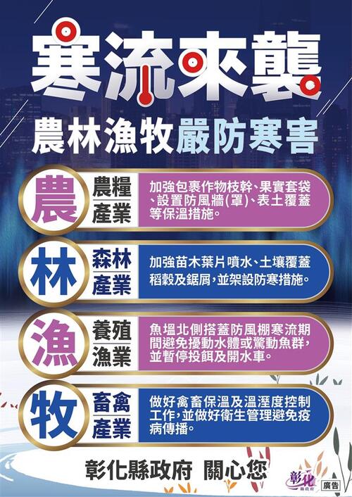 除夕濕冷開新春 提醒農友加強農作物防寒措施  |優質節目|台灣半線彰化情