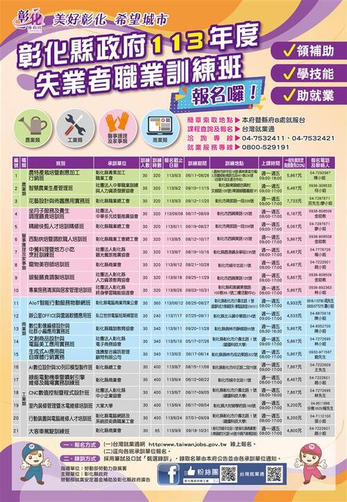 彰化縣113年失業者職業訓練班招生中  |優質節目|台灣半線彰化情