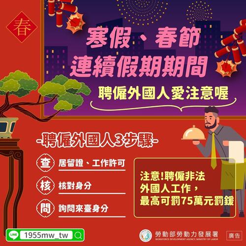 平安迎新春 聘僱移工要注意 落實職安顧安全產品圖