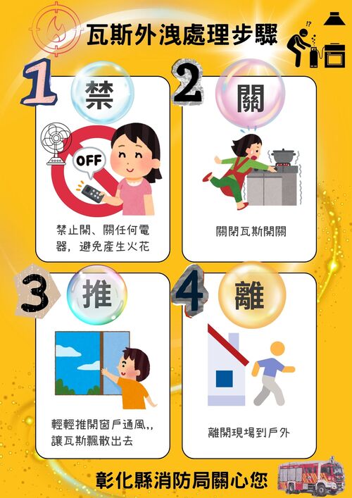 聞到瓦斯味別慌張！ 掌握四步驟，遠離氣爆危機  |優質節目|台灣半線彰化情