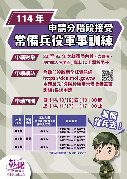 114年分階段接受常備兵役軍事訓練，自114年10月16日開始申請！產品圖